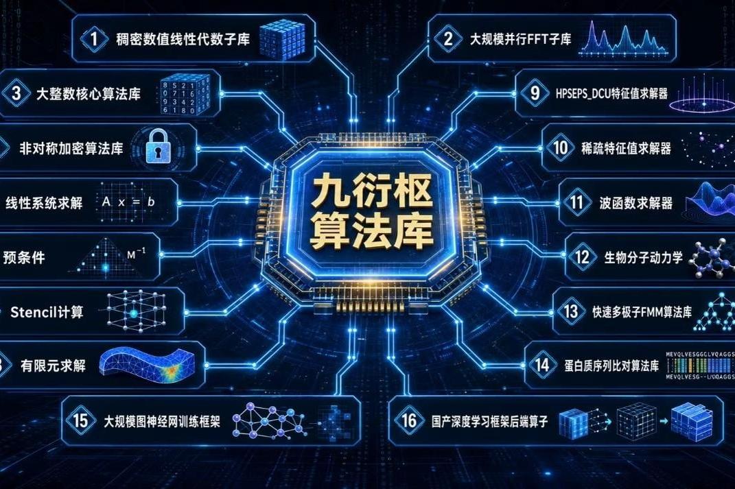年来直播带货投诉量暴增超倍