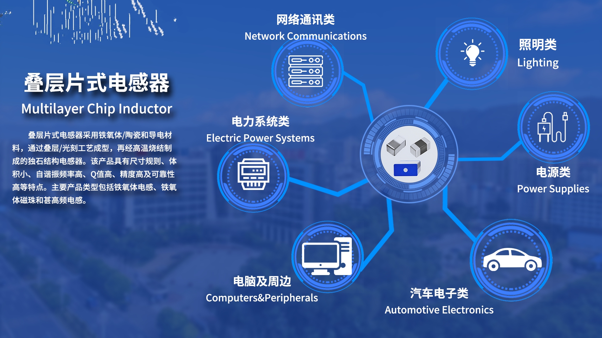 战机视角超近距离看宝岛