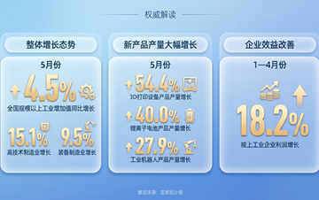 祖国必须统一也必然统一
